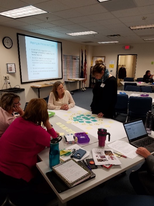 Gates-Chile Central School administrative team mapping out structures, processes, and program connections among district initiatives.